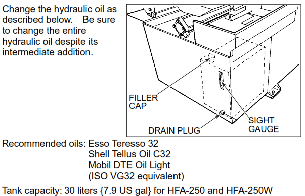 hydraulicOil.png